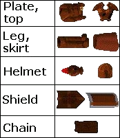 File:RS Classic Bronze Armour.png