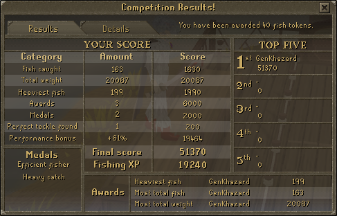 File:Fish Flingers results old.png