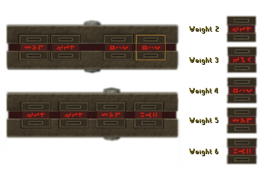 File:Weight distribution.png