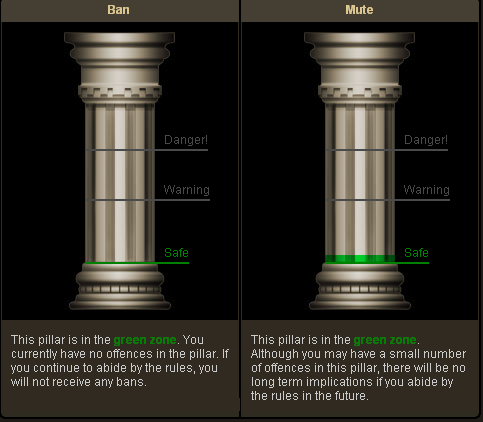 File:Offencesystem.png