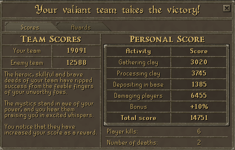 File:Stealing Creation scores.png