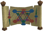 File:Alchemical chart.png