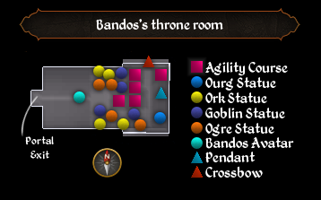 File:Bandos's throne room map.png