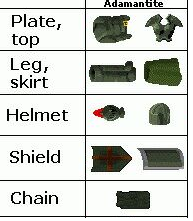 File:RS Classic Adamantite Armour.png