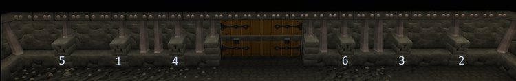 The combination to unlock the door.