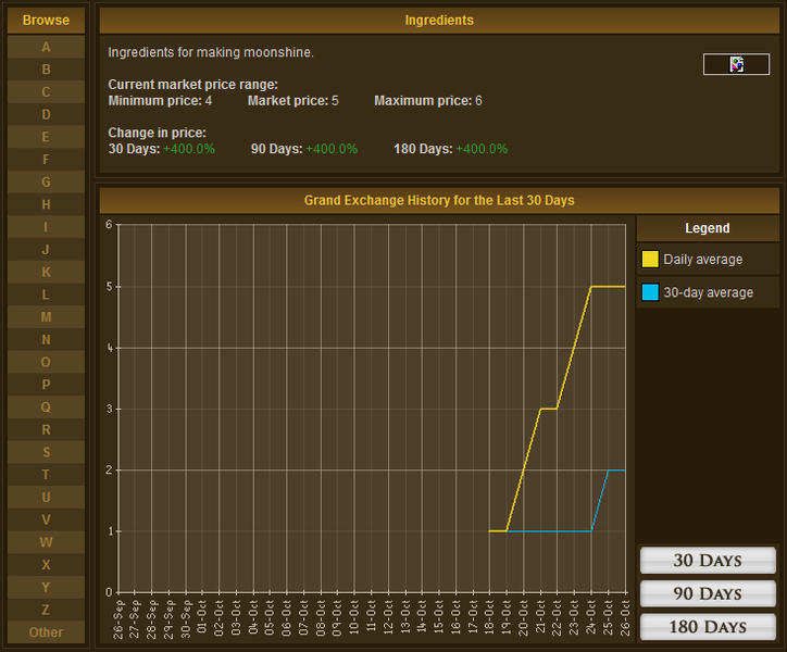 File:Ingredients ge db.png